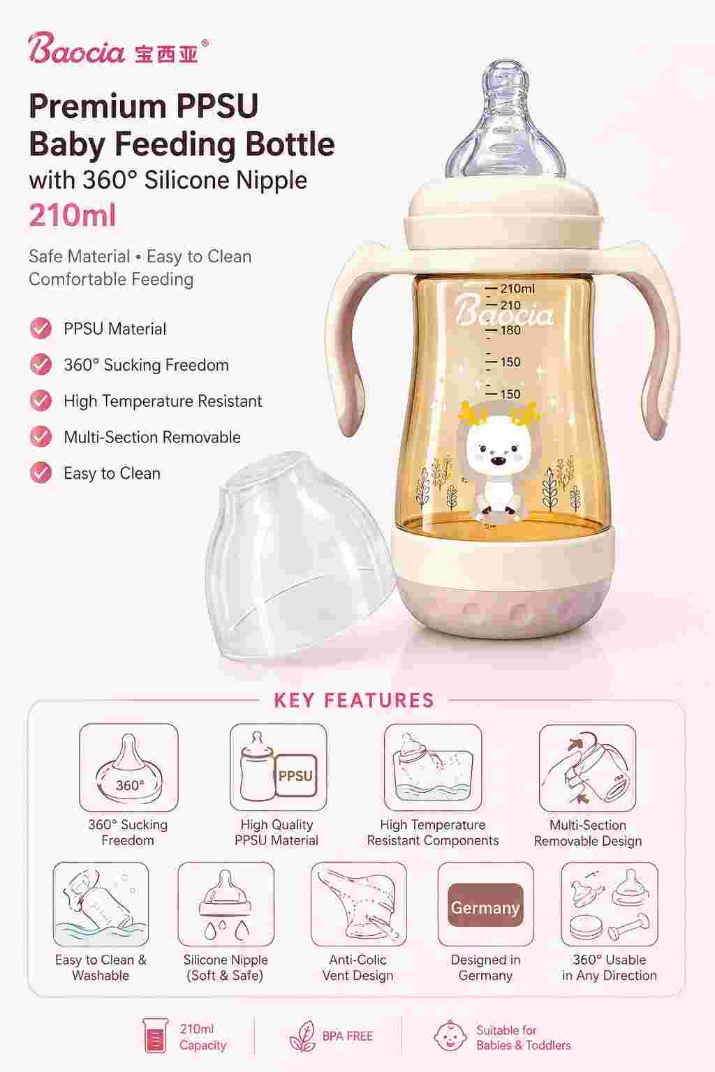 Premium PPSU Baby Feeding Bottle with Silicone Nipple – 210ml